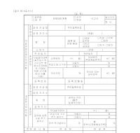 공연장재해대책계획신고서 공연장재해대책계획신고서